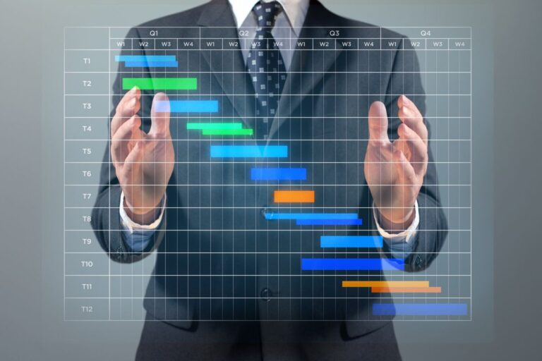 Webマーケティングにおけるロードマップ策定の意味とは？具体的な作り方も解説
